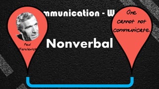 Communication - Ways
Paul
Watzlawick
One
cannot not
communicate.
Nonverbal
 