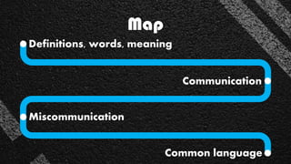 Map
Communication
Definitions, words, meaning
Miscommunication
Common language
 