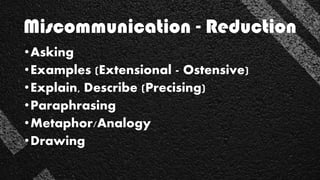 •Asking
•Examples (Extensional - Ostensive)
•Explain, Describe (Precising)
•Paraphrasing
•Metaphor/Analogy
•Drawing
Miscommunication - Reduction
 