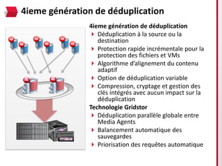 4ieme génération de déduplication
               4ieme génération de déduplication
                Déduplication à la source ou la
                  destination
                Protection rapide incrémentale pour la
                  protection des fichiers et VMs
                Algorithme d’alignement du contenu
                  adaptif
                Option de déduplication variable
                Compression, cryptage et gestion des
                  clés intégrés avec aucun impact sur la
                  déduplication
               Technologie Gridstor
                Déduplication parallèle globale entre
                  Media Agents
                Balancement automatique des
                  sauvegardes
                Priorisation des requêtes automatique
 