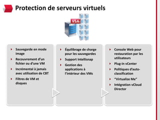 Protection de serveurs virtuels




 Sauvegarde en mode         Équilibrage de charge    Console Web pour
  image                       pour les sauvegardes      restauration par les
 Recouvrement d’un          Support Intellisnap       utilisateurs
  fichier ou d’une VM        Gestion des              Plug-in vCenter
 Incrémental à jamais        applications à           Politiques d’auto-
  avec utilisation de CBT     l’intérieur des VMs       classification
 Filtres de VM et                                     “Virtualize Me”
  disques                                              Intégration vCloud
                                                        Director
 