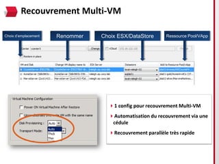 Recouvrement Multi-VM

Choix d’emplacement   Renommer   Choix ESX/DataStore      Ressource Pool/VApp




                                   1 config pour recouvrement Multi-VM
                                   Automatisation du recouvrement via une
                                    cédule
                                   Recouvrement parallèle très rapide
 