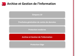 Archive et Gestion de l’Information


                       Simpana 10


        Prochaine génération de centre de données


                   Protection moderne


           Archive et Gestion de l’Information


                     Protection Edge
 