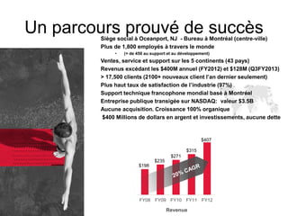 Un parcours prouvé de succès
        Siège social à Oceanport, NJ - Bureau à Montréal (centre-ville)
        Plus de 1,800 employés à travers le monde
             •   (+ de 450 au support et au développement)
        Ventes, service et support sur les 5 continents (43 pays)
        Revenus excédant les $400M annuel (FY2012) et $128M (Q3FY2013)
        > 17,500 clients (2100+ nouveaux client l’an dernier seulement)
        Plus haut taux de satisfaction de l’industrie (97%)
        Support technique francophone mondial basé à Montréal
        Entreprise publique transigée sur NASDAQ: valeur $3.5B
        Aucune acquisition. Croissance 100% organique
        $400 Millions de dollars en argent et investissements, aucune dette
 
