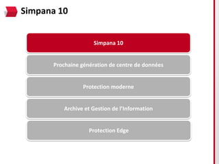 Simpana 10


                     Simpana 10


      Prochaine génération de centre de données


                 Protection moderne


         Archive et Gestion de l’Information


                   Protection Edge
 