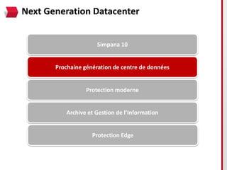 Next Generation Datacenter


                      Simpana 10


       Prochaine génération de centre de données


                  Protection moderne


          Archive et Gestion de l’Information


                    Protection Edge
 