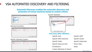 VSA AUTOMATED DISCOVERY AND FILTERING
Automatic Discovery enables the automatic discovery and
protection of virtual machines based on certain criteria
Naming Convention
Specific Operating System Specific DNS Hostname
Specific Host
Specific Datastore
Specific Resource Pool
Specific Datacenter
Specific Cluster
Specific Folder
Specific VAPP
And many other affinities…
Power State
Notes
Custom Attributes & Values*
Annotations*
*applies to VMware only
 