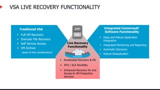 VSA LIVE RECOVERY FUNCTIONALITY
Live Recovery
Functionality
 Accelerated Recovery & DR
 RTO / SLA Flexibility
 Enhanced Recovery for and
Access to VM Production
Services
Integrated Commvault®
Software Functionality
 Deep and Mature Application
Integration
 Automatic Discovery
 Integrated Monitoring and Reporting
 Robust Deduplication
Traditional VSA
 Full VM Recovery
 Granular File Recovery
 VM Archive
 Self Service Access
(space & time considerations)
 
