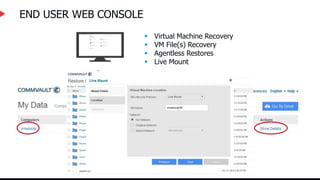 END USER WEB CONSOLE
 Virtual Machine Recovery
 VM File(s) Recovery
 Agentless Restores
 Live Mount
 