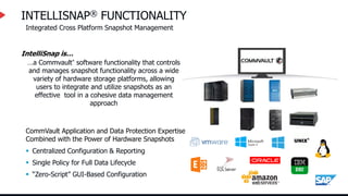INTELLISNAP® FUNCTIONALITY
…a Commvault® software functionality that controls
and manages snapshot functionality across a wide
variety of hardware storage platforms, allowing
users to integrate and utilize snapshots as an
effective tool in a cohesive data management
approach
 Centralized Configuration & Reporting
 “Zero-Script” GUI-Based Configuration
 Single Policy for Full Data Lifecycle
CommVault Application and Data Protection Expertise
Combined with the Power of Hardware Snapshots
IntelliSnap is…
Integrated Cross Platform Snapshot Management
 