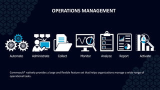 Automate Administrate Collect Monitor Analyze Report Activate
OPERATIONS MANAGEMENT
Commvault® natively provides a large and flexible feature set that helps organizations manage a wide-range of
operational tasks.
 