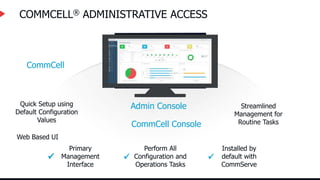 COMMCELL® ADMINISTRATIVE ACCESS
CommCell
CommCell Console
Primary
Management
Interface

Perform All
Configuration and
Operations Tasks

Installed by
default with
CommServe

Admin Console
Web Based UI

Streamlined
Management for
Routine Tasks

Quick Setup using
Default Configuration
Values

 