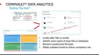COMMVAULT® DATA ANALYTICS
 Locate older files or emails
 Identify extra copies of large files or databases
 Remove unauthorized file types
 Delete outdated emails to reduce compliance risk
Tackling “Big Data”
 