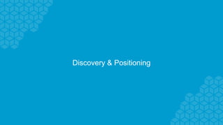 Discovery & Positioning
 