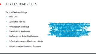 KEY CUSTOMER CUES
Tactical Technical Plays
“We can barely meet our daily
12-hour backup window.”
“We’re having trouble meeting
our service level agreements.”
 Application Roll-out
 Virtualization and Cloud
 Investigating Appliances
 Infrastructure and/or Maintenance Costs
“Our maintenance costs are going
through the roof.”
“It’s difficult to keep pace with our
storage costs.”
“We’re planning to deploy 10 new
application servers to support our
financial systems.”
“We’re migrating from Lotus
Domino to Exchange.”
“We’re evaluating open source
cloud computing.”
“We would like to utilize cloud
storage for our long term data
retention.”
 Data Loss
“We were unable to restore from a
catastrophic server failure.”
“Our Disaster Recovery has been
unable to successfully pass audits.”
“We are looking at
deduplication
solutions.”
 Litigation and/or Regulatory Pressures
“We were recently involved in
litigation and the cost of
eDiscovery was astronomical.”
“Our industry is under increased
regulatory scrutiny.”
 Performance / Scalability Challenges
 