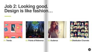 19 
Job 2: Looking good. 
Design is like fashion 
01. Trends 02. Points of Reference 03. Audience 04.Distribution Channels 
 