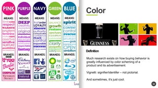 52 
Color 
Definition 
Much research exists on how buying behavior is 
greatly influenced by color scheming of a 
product and its advertisement. 
Vignelli: signifier/identifer C not pictorial. 
And sometimes, its just cool. 
 