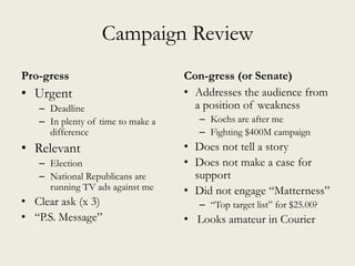 Campaign Review
Pro-gress
• Urgent
– Deadline
– In plenty of time to make a
difference
• Relevant
– Election
– National Republicans are
running TV ads against me
• Clear ask (x 3)
• “P.S. Message”
Con-gress (or Senate)
• Addresses the audience from
a position of weakness
– Kochs are after me
– Fighting $400M campaign
• Does not tell a story
• Does not make a case for
support
• Did not engage “Matterness”
– “Top target list” for $25.00?
• Looks amateur in Courier
 