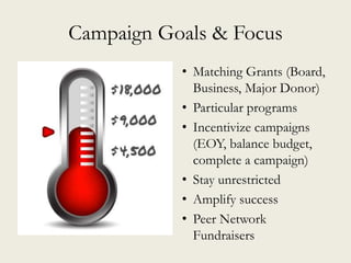 Campaign Goals & Focus
• Matching Grants (Board,
Business, Major Donor)
• Particular programs
• Incentivize campaigns
(EOY, balance budget,
complete a campaign)
• Stay unrestricted
• Amplify success
• Peer Network
Fundraisers
 