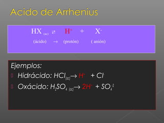 Ejemplos:
 Hidrácido: HCl(ac)→ H+
+ Cl-
 Oxácido: H2SO4 (ac)→ 2H+
+ SO4
-2
HX (ac)  H+
+ X-
(ácido) → (protón) ( anión)
 