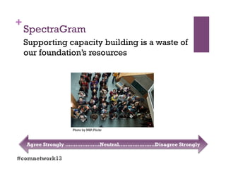 +
SpectraGram
#comnetwork13
Supporting capacity building is a waste of
our foundation’s resources
Agree Strongly ………………..Neutral…………………Disagree Strongly
Photo by NEP, Flickr
 