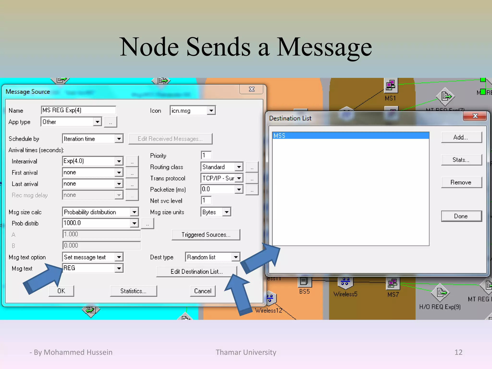 Node Sends a Message
Thamar University 12- By Mohammed Hussein
 