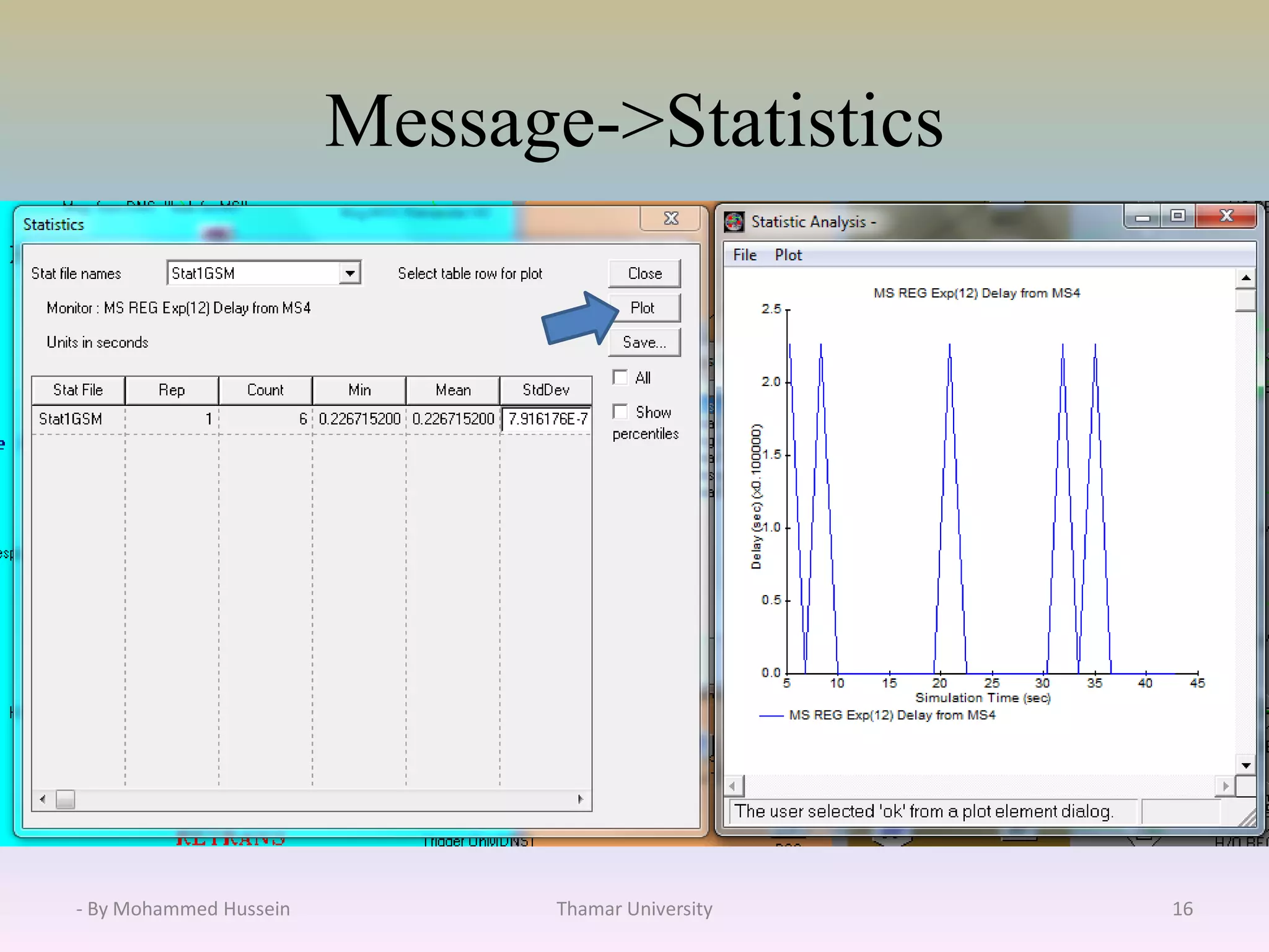 Message->Statistics
- By Mohammed Hussein 16Thamar University
 