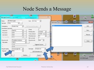 Node Sends a Message
Thamar University 12- By Mohammed Hussein
 