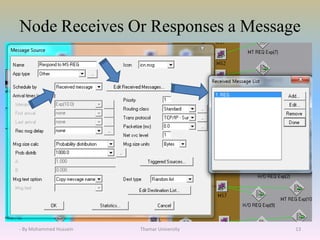 Node Receives Or Responses a Message
Thamar University 13- By Mohammed Hussein
 