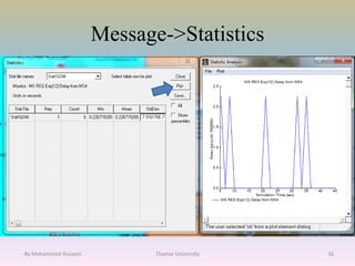 Message->Statistics
- By Mohammed Hussein 16Thamar University
 