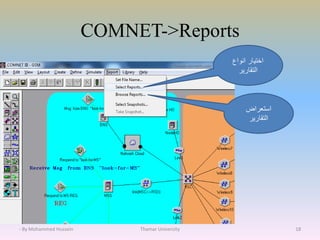 COMNET->Reports
‫انواع‬ ‫اختيار‬
‫التقارير‬
‫استعراض‬
‫التقارير‬
- By Mohammed Hussein 18Thamar University
 