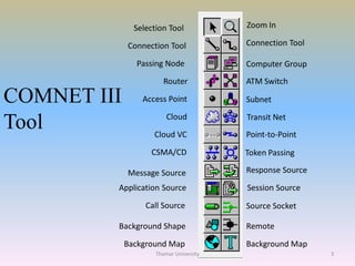 Selection Tool
Connection Tool
Router
Access Point
Cloud
Point-to-Point
Call Source
Application Source
Background Map
Message Source
Background Shape
CSMA/CD
Passing Node
Zoom In
Connection Tool
ATM Switch
Subnet
Transit Net
Source Socket
Background Map
Token Passing
Computer Group
Cloud VC
Response Source
Session Source
Remote
COMNET III
Tool
3Thamar University
 