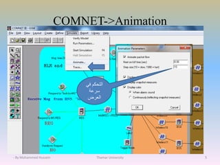 COMNET->Animation
‫في‬ ‫التحكم‬
‫سرعة‬
‫العرض‬
- By Mohammed Hussein 5Thamar University
 