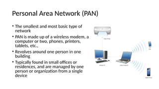 Pan Plus Modem introduction to computer networks lecture | PPTX