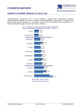COMNEWS REVIEW
                                                                      www.comnews-research.ru




Незначительные изменения HHI (+/-0,1) говорит о практически неизменном долевом
распределении игроков на рынке, что может сигнализировать о развитости и стабильности
рынка (при прочих равных), о стагнации отрасли (при отсутствии роста выручки), и о
высоких барьерах входа на рынок для новых игроков.

                     Рис. 13. Уровень концентрации рынка мобильной связи,
                     Индекс Херфиндаля-Хиршмана (HHI), 2008 – 1Q 2011 гг.




                                   Источник: Comnews Research




© ComNews Research                      Стр. 14 из 16                       Сентябрь 2011г
 