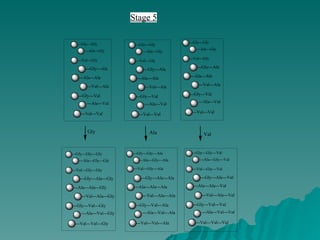 ---Gly---Val
---Val---Val
---Ala---Val
---Gly---Ala
---Ala---Ala
---Val---Ala
---Gly---Gly
---Ala---Gly
---Val---Gly
---Gly---Val
---Val---Val
---Ala---Val
---Gly---Ala
---Ala---Ala
---Val---Ala
---Gly---Gly
---Ala---Gly
---Val---Gly
---Gly---Val
---Val---Val
---Ala---Val
---Gly---Ala
---Ala---Ala
---Val---Ala
---Gly---Gly
---Ala---Gly
---Val---Gly
Stage 5
Gly Ala Val
---Gly---Val---Gly
---Val---Val---Gly
---Ala---Val---Gly
---Gly---Ala---Gly
---Ala---Ala---Gly
---Val---Ala---Gly
---Gly---Gly---Gly
---Ala---Gly---Gly
---Val---Gly---Gly
---Gly---Val---Ala
---Val---Val---Ala
---Ala---Val---Ala
---Gly---Ala---Ala
---Ala---Ala---Ala
---Val---Ala---Ala
---Gly---Gly---Ala
---Ala---Gly---Ala
---Val---Gly---Ala
---Gly---Val---Val
---Val---Val---Val
---Ala---Val---Val
---Gly---Ala---Val
---Val---Ala---Val
---Gly---Gly---Val
---Ala---Gly---Val
---Val---Gly---Val
---Ala---Ala---Val
 