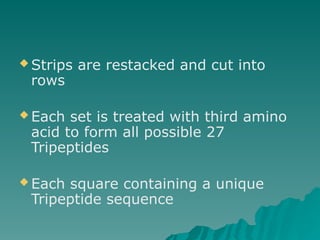  Strips are restacked and cut into
rows
 Each set is treated with third amino
acid to form all possible 27
Tripeptides
 Each square containing a unique
Tripeptide sequence
 