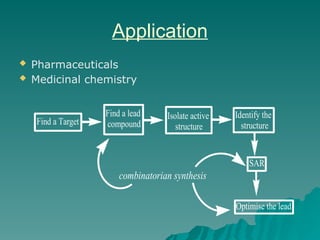 Application
 Pharmaceuticals
 Medicinal chemistry
Find a lead
compound
Isolate active
structure
Identify the
structure
Optimise the lead
Find a Target
SAR
combinatorian synthesis
 