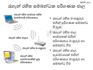 රැහැන් රහිත සම්ෙන්ධක පරිගණක ජාල
• රැහැන් රහිත මාංහසුරුව
මගින් පරිගණක සම්ෙන්ධ
වී ඇත.
• රැහැන් රහිත ජාල
කාඩ්පතක් මගින්
පරිගණකෙ මාංහුරුව හා
සම්ෙන්ධ වීම
• රැහැන් රහිත ජාල
ඇඩප්ටරෙක් මගින්
පරිගණකෙ මාංහුරුව හා
සම්ෙන්ධ වීම
 