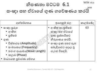 නිපණතා මට්ටම 6.1
සාංඥා සහ ඒවාතේ ගුණ ගතේෂණෙ කරයි
අන්තර්ගතෙ ඉතගනුම් ඵල කාලච්තේද
• සාංඥා රරූප
• අාංකිත
• රතිසම
• ගුණ
• විස්තාරෙ (Amplitude)
• සාංඛ්‍යාතෙ (Frequency)
• තරාංග ආොමෙ(Wave Length)
• කලාව (Phase)
• මාධයෙක රචාරණ තේගෙ
• අාංකිත හා රතිසම
සාංඥා සහ ඒවාතේ
ගුණ රස්තාරිකව
නිරූපණෙ කරයි.
• සාංඥා ගුණ අතර ඇත
සෙැඳිොවට අදාල වූ
ගැටළු විසඳයි.
03
Vineetha Dharmasiri – Former ADE-ICT – ZEO-Negombo 17
 