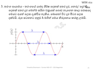 3. තරාංග ආොමෙ - තරාංගතේ ොෙද ශීර්ෂ තදකක් අතර දුර, තනරු/ තද්‍රෝණි
තදකක් අතර දුර තමන්ම සයින වක්‍රෙක් තගොඩ නැතගන කාල පරාසෙද
තමෙට අෙත් තලස දැක්විෙ හැකිෙ. තෙොතහෝ විට දුර මීටර තලස
දක්වයි. රූප සටහනට අනුව λ මගින් තමෙ නිරූපනෙ කරනු ලෙයි.
Vineetha Dharmasiri – Former ADE-ICT – ZEO-Negombo 21
 