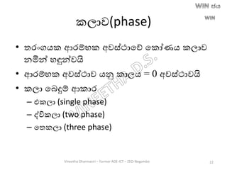 කලාව(phase)
• තරාංගෙක ආරම්භක අවස්ථාතේ තකෝණෙ කලාව
නමින් හඳුන්වයි
• ආරම්භක අවස්ථාව ෙනු කාලෙ = 0 අවස්ථාවයි
• කලා තෙදුම් ආකාර
– එකලා (single phase)
– ද්විකලා (two phase)
– තතකලා (three phase)
Vineetha Dharmasiri – Former ADE-ICT – ZEO-Negombo 22
 
