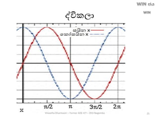 ද්විකලා
Vineetha Dharmasiri – Former ADE-ICT – ZEO-Negombo 25
 