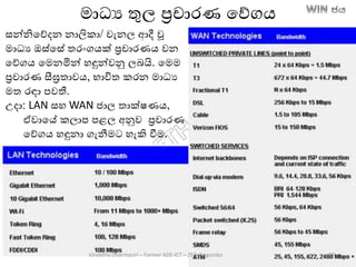 මාධය තුල රචාරණ තේගෙ
සන්නිතේදන නාලිකා/ චැනල ආදී වූ
මාධය ඔස්තසේ තරාංගෙක් රචාරණෙ වන
තේගෙ තමනමින් හඳුන්වනු ලෙයි. තමම
රචාරණ සීඝ්‍රතාවෙ, භාවිත කරන මාධය
මත රඳා පවතී.
උදා: LAN සහ WAN ජාල තාක්ෂණෙ,
ඒවාතේ කලාප පළල අනුව රචාරණ
තේගෙ හඳුනා ගැනීමට හැකි වීම.
Vineetha Dharmasiri – Former ADE-ICT – ZEO-Negombo 27
 