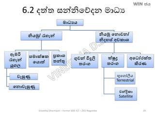 6.2 දත්ත සන්නිතේදන මාධය
මාධයය
නියමු/ රැහැන්
ඇඹරි
රැහැන්
යුගල
වැසුණු
වනොවැසුණු
සමාක්ෂක
වයොත්
රකාශ
තන්තු
නියමු වනොවන/
නිදහස් අවකාශ
ගුවන් විදුලි
තරංග
අවධෝරක්ත
කිරණ
ක්ෂුද්‍ර
තරංග
භූතගෝලීෙ
Terrestrial
චන්ද්‍රිකා
Satellite
Vineetha Dharmasiri – Former ADE-ICT – ZEO-Negombo 29
 