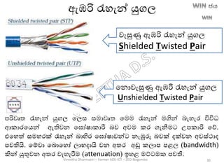 ඇඹරි රැහැන් යුගල
වැසුණු ඇඹරි රැහැන් යුගල
Shielded Twisted Pair
තනොවැසුණු ඇඹරි රැහැන් යුගල
Unshielded Twisted Pair
පරිවෘත රැහැන් යුගල තලස සමාවෘත තමම රැහැන් මගින් ෙැහැර විවිධ
ආකාරතෙන් ඇතිවන ත ෝෂාකාරී ෙව අවම කර ගැනීමට උපකාරී තේ.
එතහත් සමහරක් රැහැන් ොහිර ත ෝෂාවන්ට නැඹුරු ෙවක් දක්වන අවස්ථාද
පවතියි. තම්වා තෙොතහෝ ලාභදායි වන අතර අඩු කලාප පළල (bandwidth)
කින් යුතුවන අතර වැහැරීම (attenuation) ඉහළ මට්ටමක පවතී.
Vineetha Dharmasiri – Former ADE-ICT – ZEO-Negombo 30
 