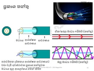 රකාශ තන්තු
Vineetha Dharmasiri – Former ADE-ICT – ZEO-Negombo 33
 