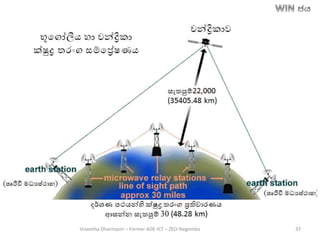 Vineetha Dharmasiri – Former ADE-ICT – ZEO-Negombo 37
 