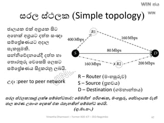 සරල ස්ථලක (Simple topology)
R – Router (මාංහසුරුව)
S – Source (රභවෙ)
D – Destination (ගමනාන්තෙ)
ජාලෙක එක් අග්‍රෙක සිට
අතනක් අග්‍රෙට දත්ත සාංඥා
සම්තරේෂණෙට අදාල
සැකසුමකි.
සන්නිතේදනතේදී දත්ත හා
තතොරතුරු තවතසසි තලසට
සම්තරේෂණෙ සිදුකරනු ලෙයි.
උදා :peer to peer network
සරල ස්ථලක:ඍජු ලක්ෂ සේබන්ධතාව: වමමගින් පරිගණක, මංහසුරු, වසේවාදායක වැනි
ජාල කරණ උපාංග වදකක් එක රැහැනකින් සේබන්ධ කරයි.
(ගු.මා.සං.)
Vineetha Dharmasiri – Former ADE-ICT – ZEO-Negombo 47
 
