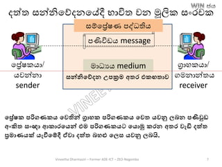 දත්ත සන්නිතේදනතේදී භාවිත වන මූලික සාංරචක
තරේෂකො/
ෙවන්නා
sender
ග්‍රාහකො/
ගමනාන්තෙ
receiver
මාධයෙ medium
පණිවිඩෙ message
සන්නිවේදන උපක්‍රම අතර එකඟතාව
සම්තරේෂණ පද්ධතිෙ
වරේෂක පරිගණකය වවතින් ග්‍රාහක පරිගණකය වවත යවනු ලබන පණිවුඩ
අංකිත සංඥා ආකාරවයන් එම පරිගණකයට වයොමු කරන අතර වැඩි දත්ත
රමාණයක් යැවීවේදී ඒවා දත්ත බහළු වලස යවනු ලබයි.
Vineetha Dharmasiri – Former ADE-ICT – ZEO-Negombo 7
 